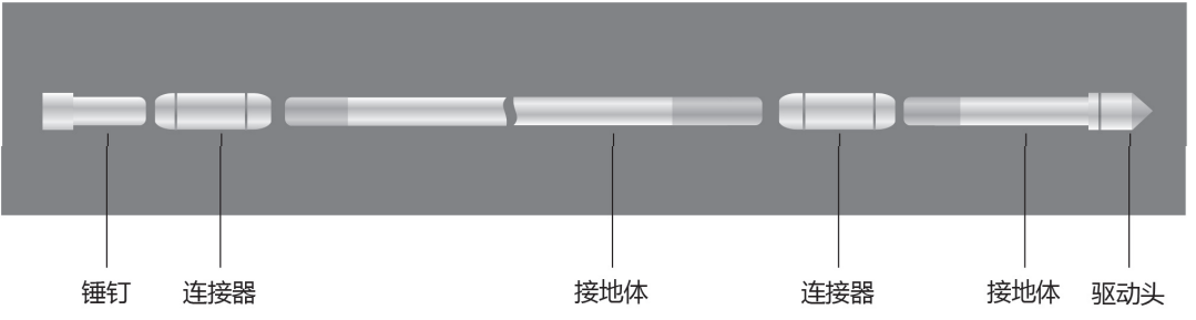 铜覆钢累纹2.png